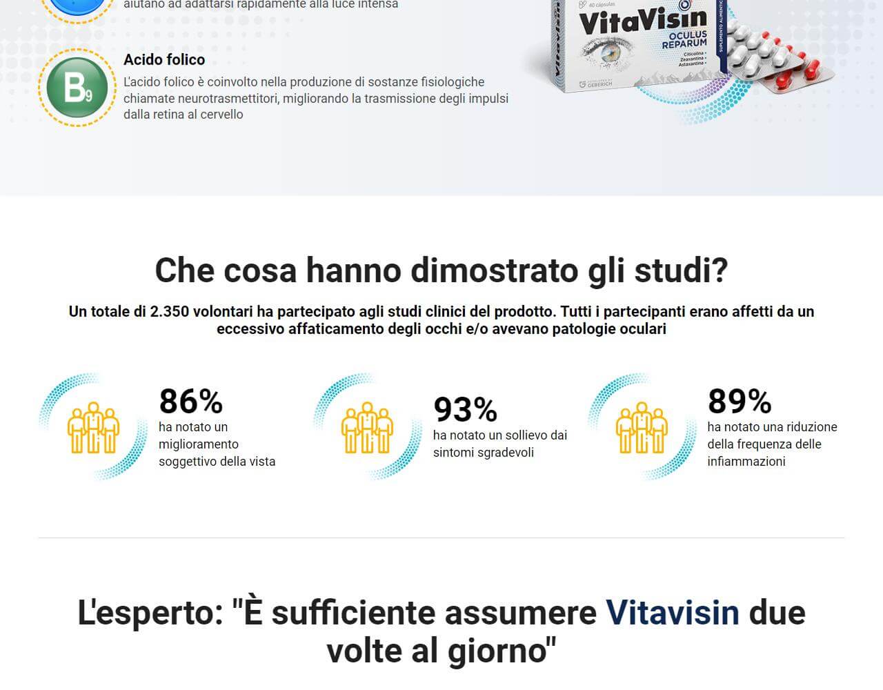 Vitavisin 4